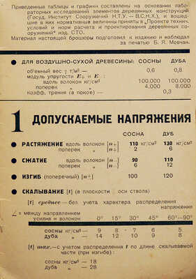 [Из библиотеки А.В. Щусева] Карлсен Г.Г. К расчету деревянных конструкций: Таблицы и графики. М., 1929